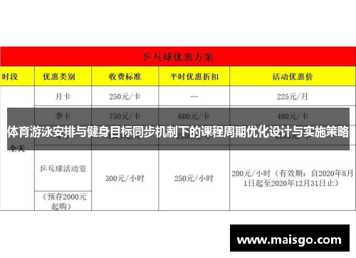 体育游泳安排与健身目标同步机制下的课程周期优化设计与实施策略