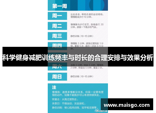 科学健身减肥训练频率与时长的合理安排与效果分析
